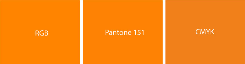 Unterschied CMYK RGB und Pantone Made4you Werbung Luxemburg Wasserbillig Trier Konz